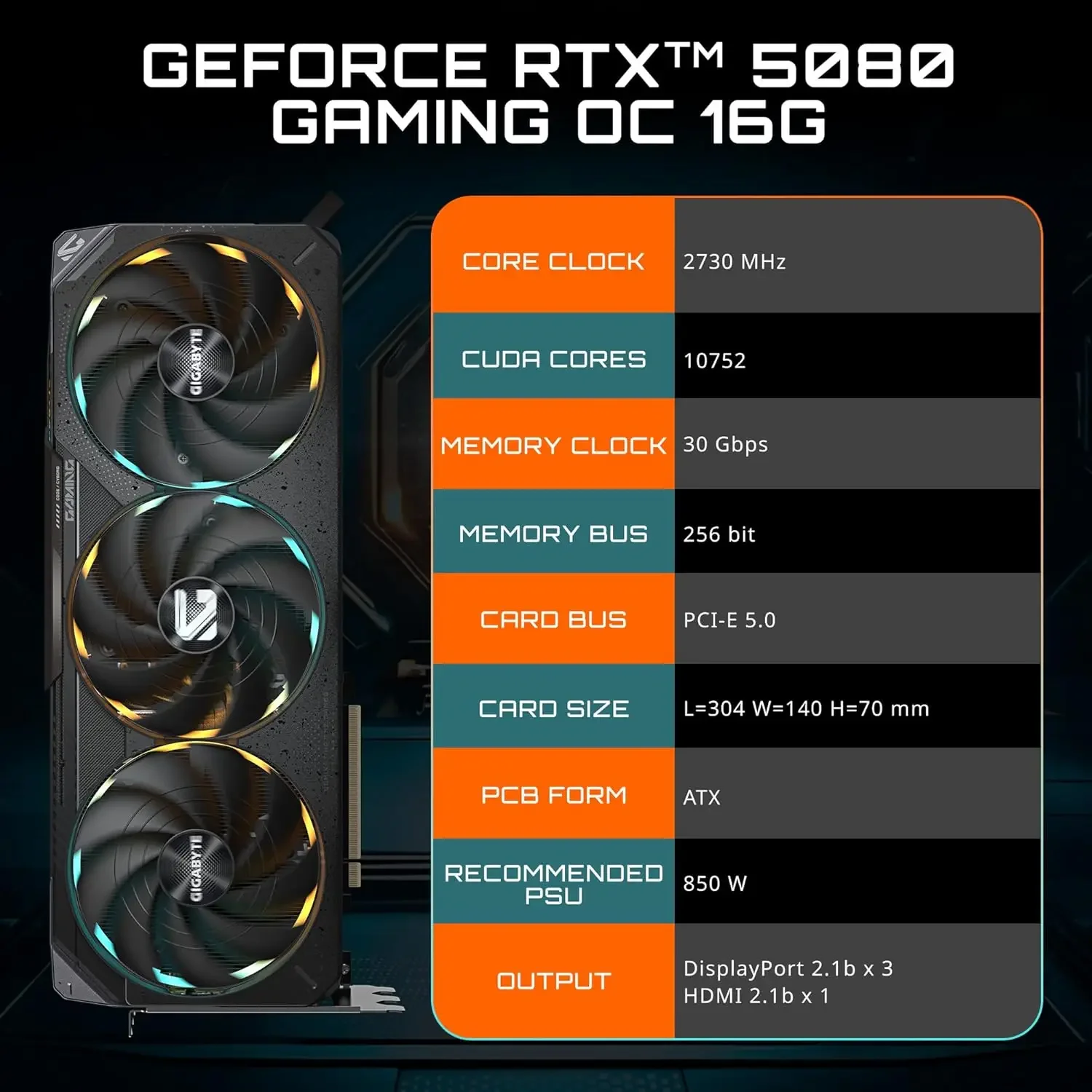Kartu Grafis RTX 5080 Gaming O - Rtx 5080 16Gb ulasan dan harga