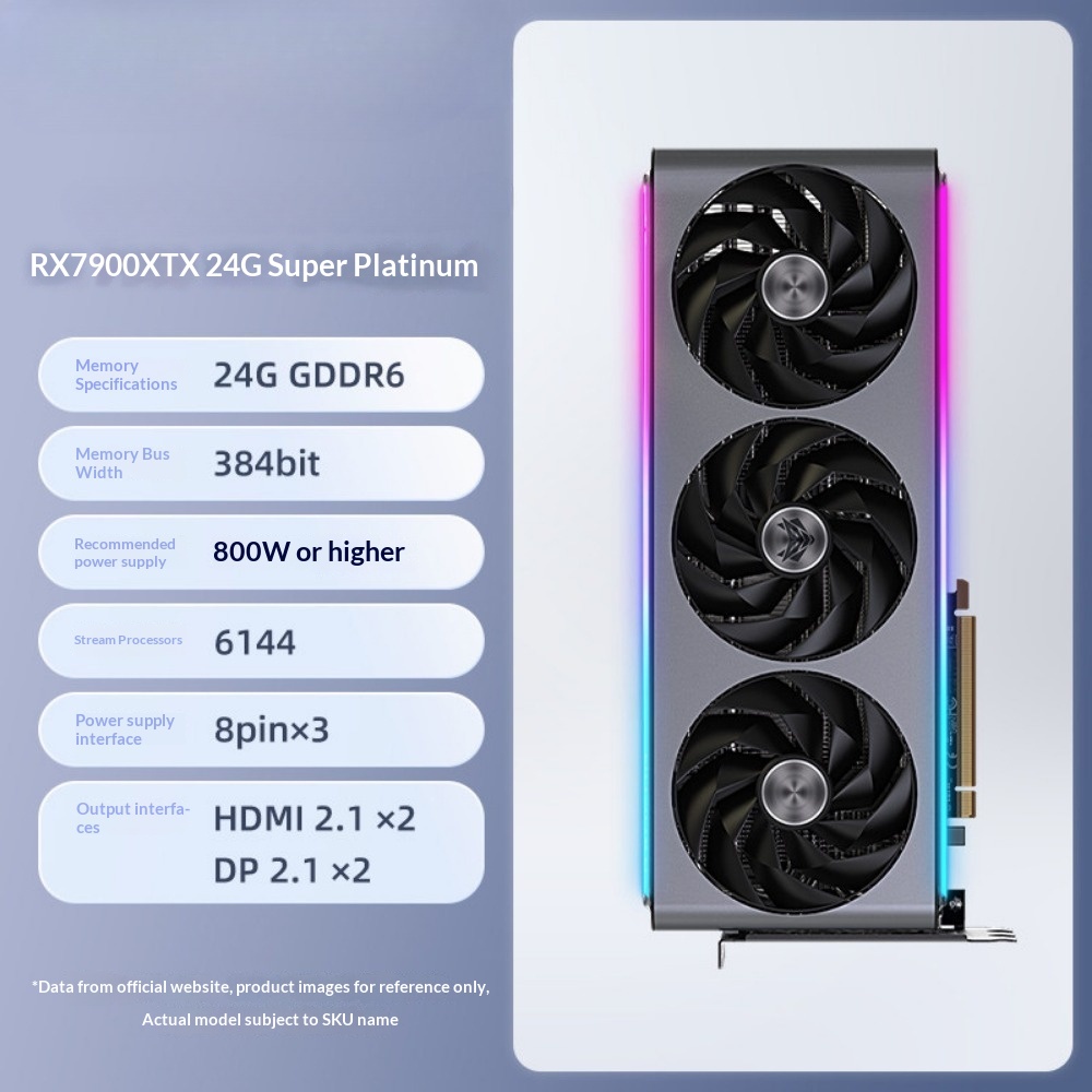 Untuk Kartu Grafis Gaming Rade - Rx 7900 Xtx 24Gb ulasan dan harga